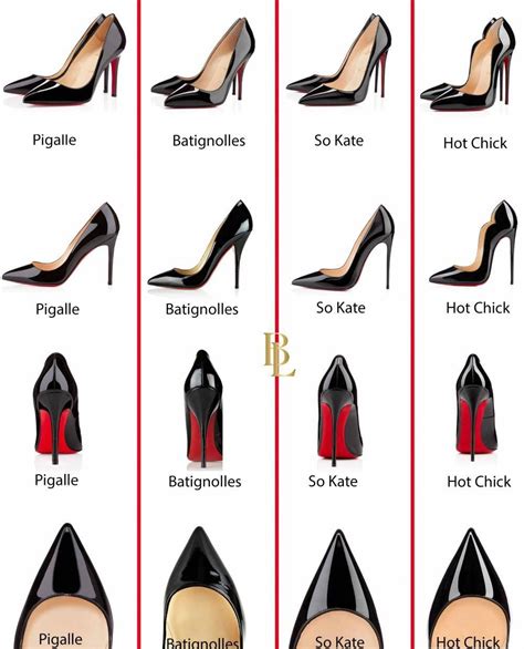 louboutin heel height|louboutin heel size chart.